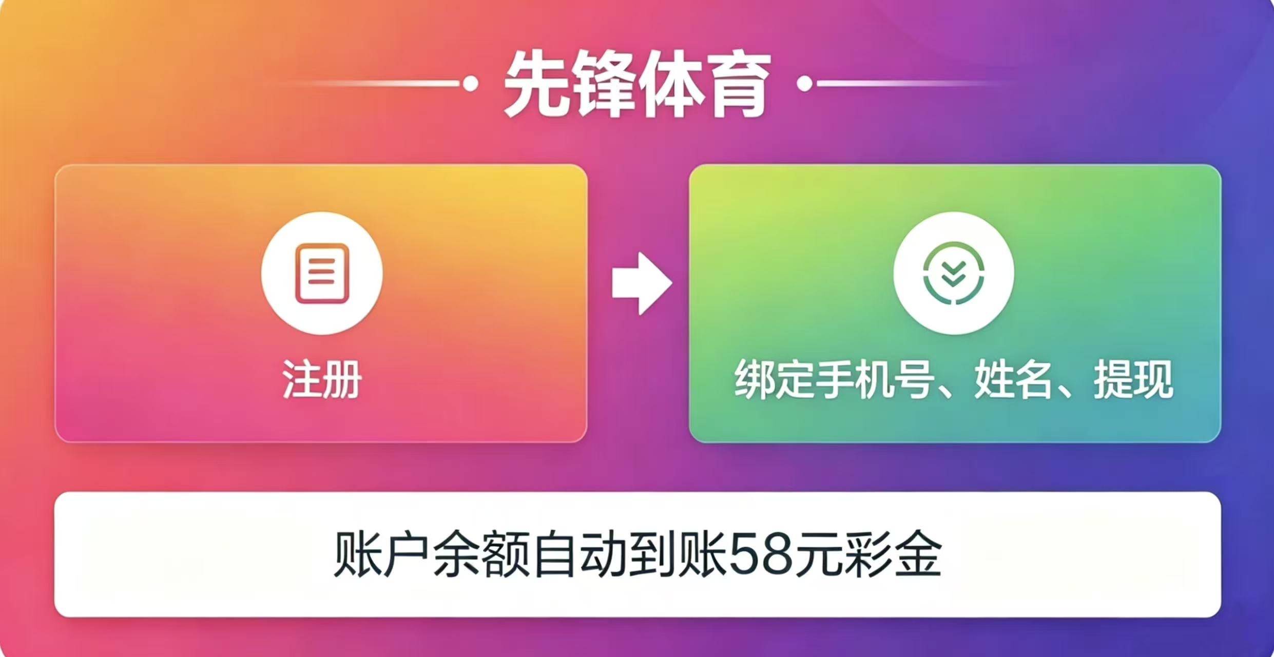 轮播图